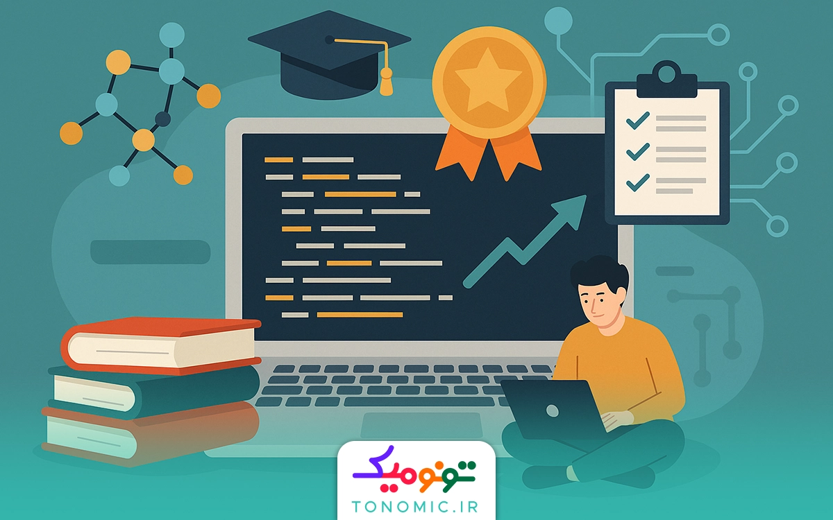 موفقیت در المپیاد کامپیوتر