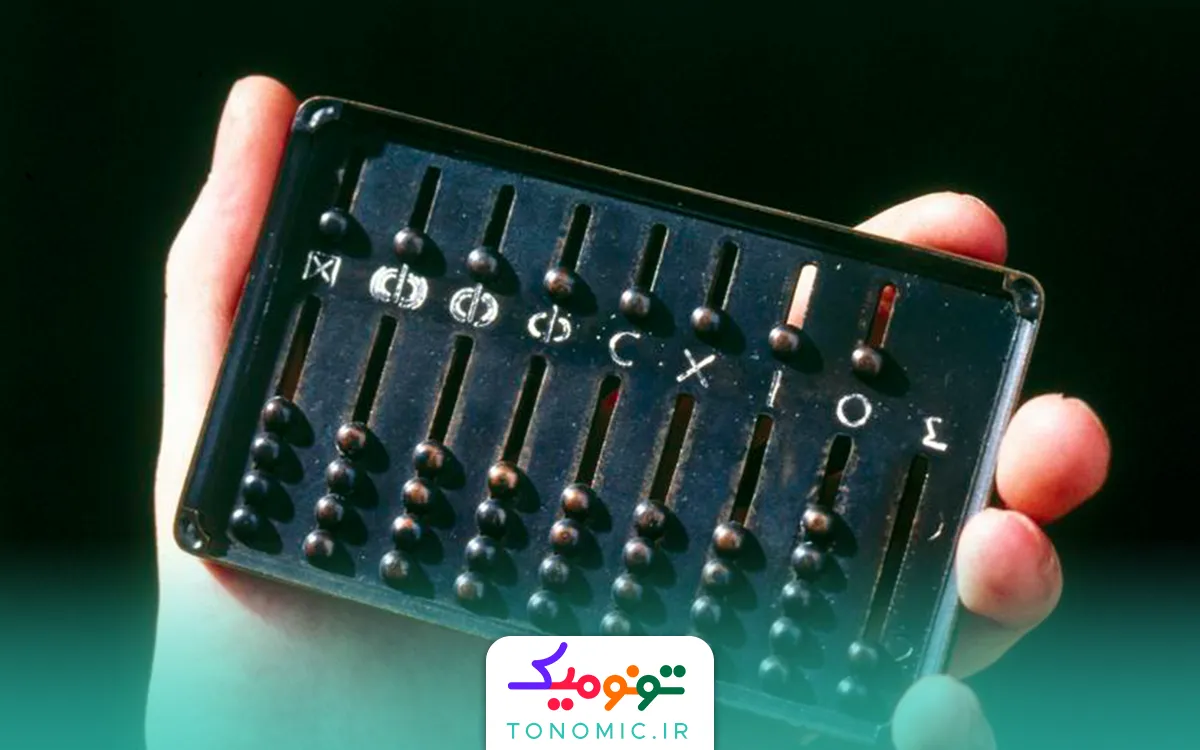 چرتکه رومی